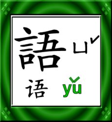 language; word