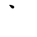aim